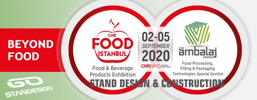 Food Istanbul 2020 Exhibition Hero
